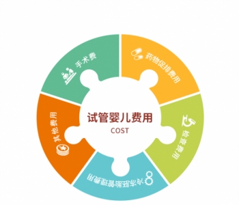 护理新生儿要注意的八个误区？护理宁波捐卵宝宝要注意的八个误区